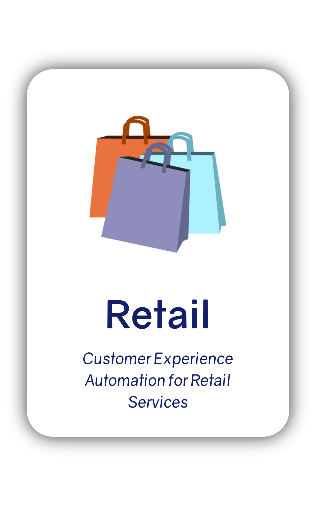 Retail Industry Page Card