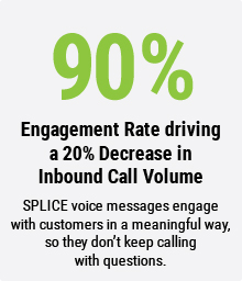 engagement-rate-driving-a-20-decrease-in-inbound-call-volumn engagement-rate-driving-a-20-decrease-in-inbound-call-volumn