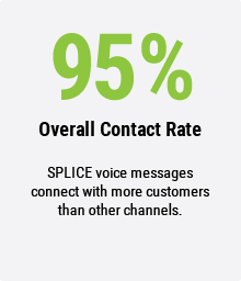 overall-contact-rate overall-contact-rate